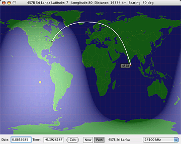 Gathers information shortwave radio propagation,  propagation forecasting.