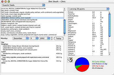 Diet Sleuth 6.0.0 screenshot
