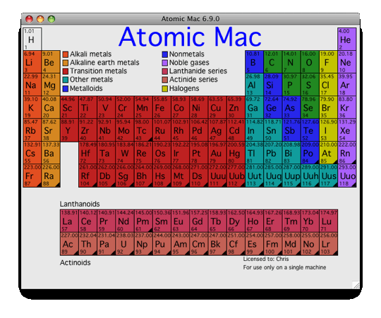 The Atomic Mac