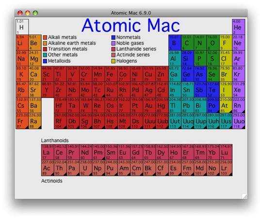 Atomic Periodic Table Information Chart